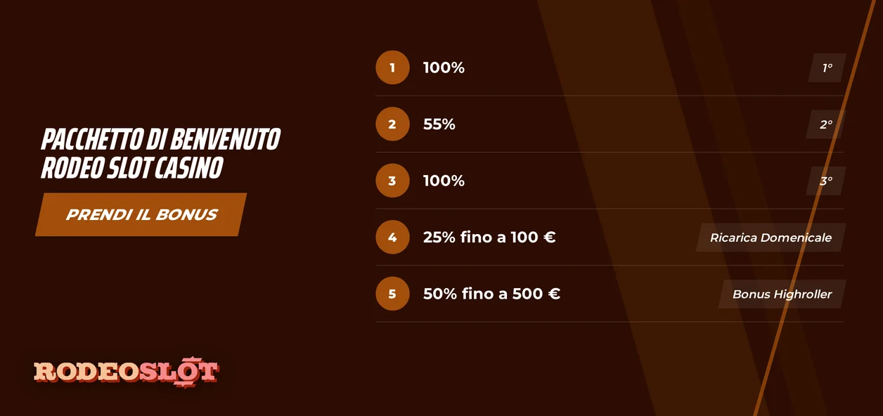 Esamina promozioni benvenuto disponibili.
