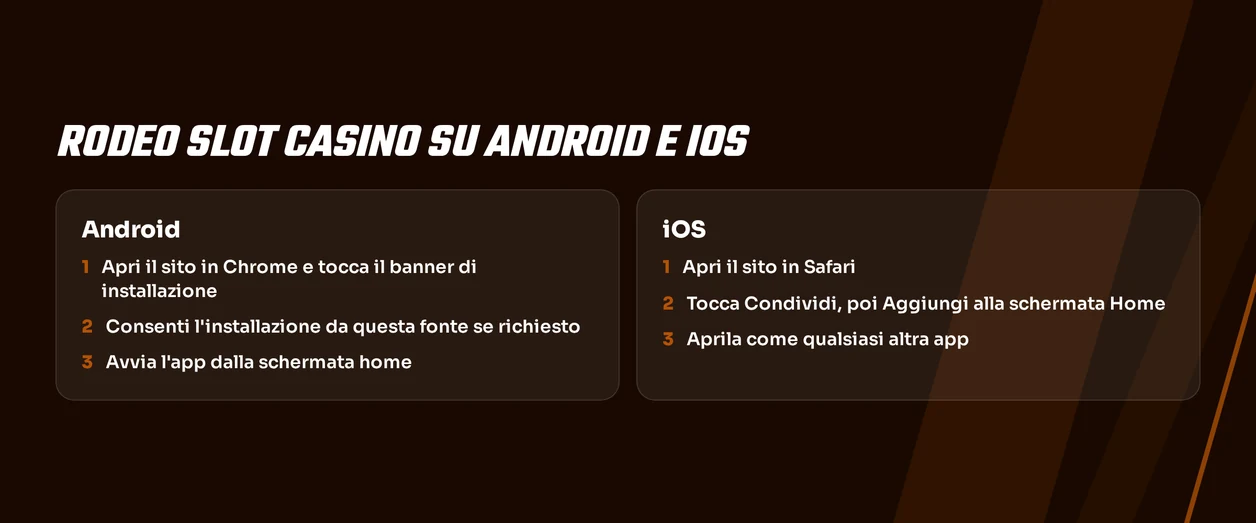 Segui passaggi installazione mobile.