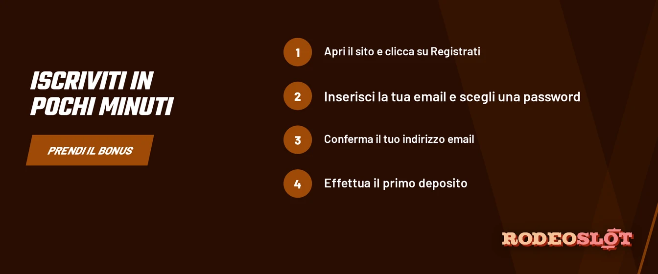 Percorri step iscrizione casino.
